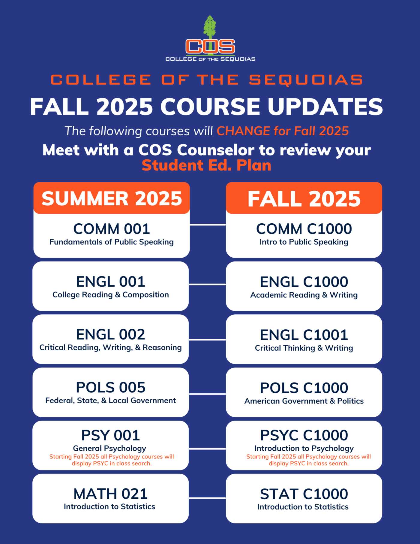 Fall 2025 Course Updates - Cal-GETC.png